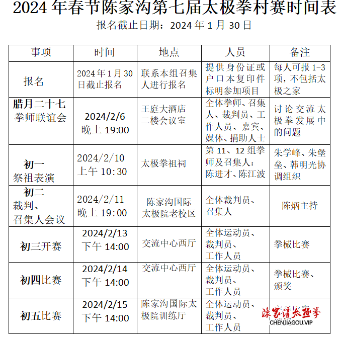 2024年春节陈家沟太极拳“大咖国际”第七届村赛开始报名