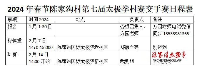 2024年春节陈家沟太极拳“大咖国际”第七届村赛开始报名