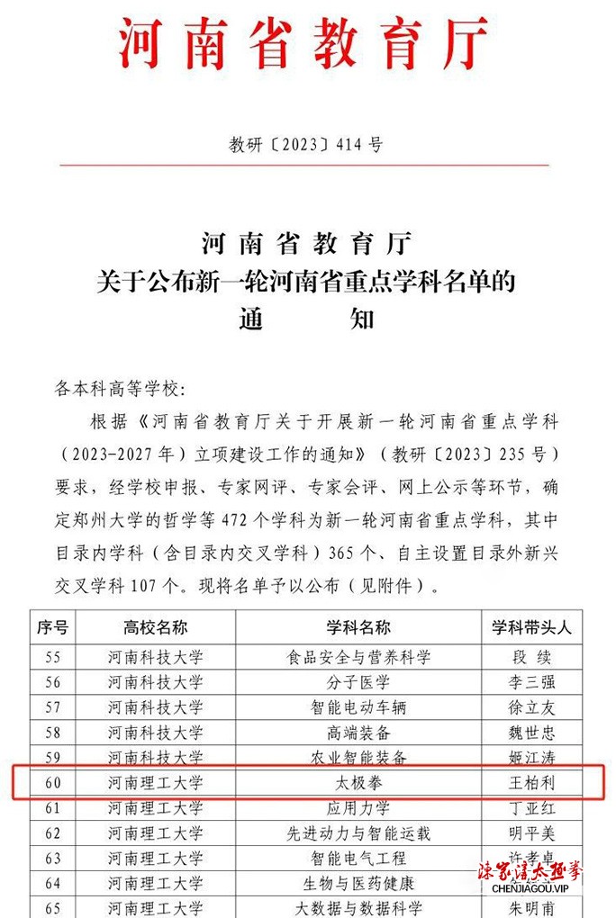 太极拳成为大学省级重点学科！